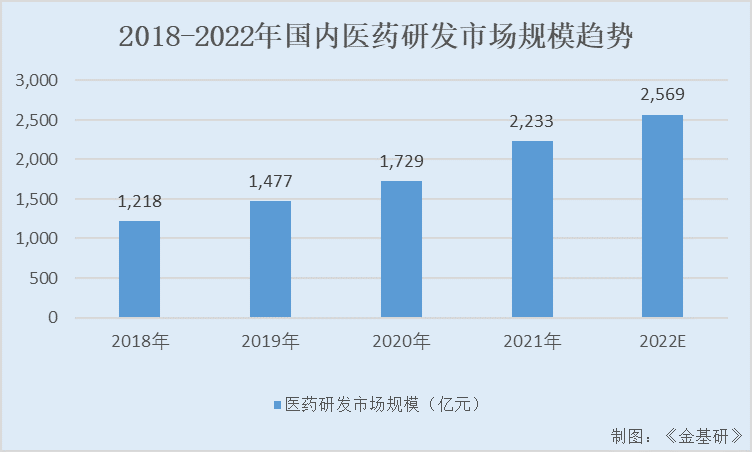 百利天恒：攜重磅產品成功上市 重創新研發成果凸顯多個管線全球首創并領跑