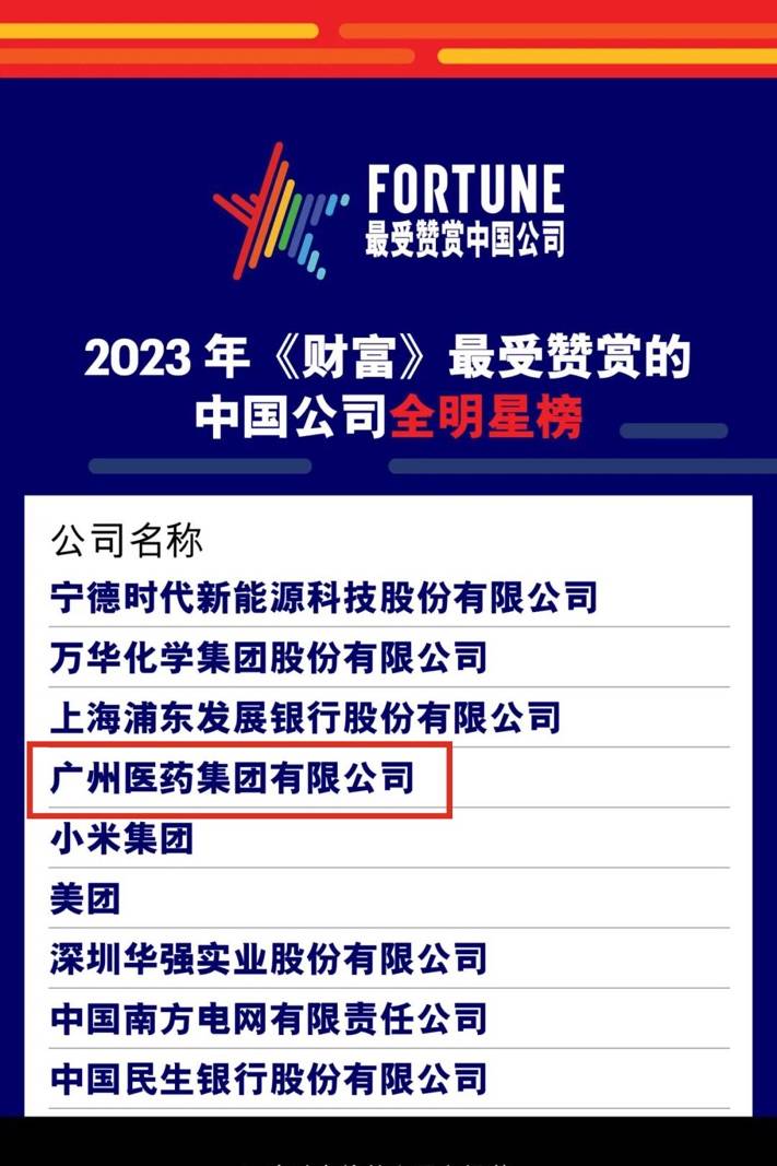 廣州本土唯一一家！廣藥白云山母公司獲評2023《財富》最受贊賞中國公司全明星榜