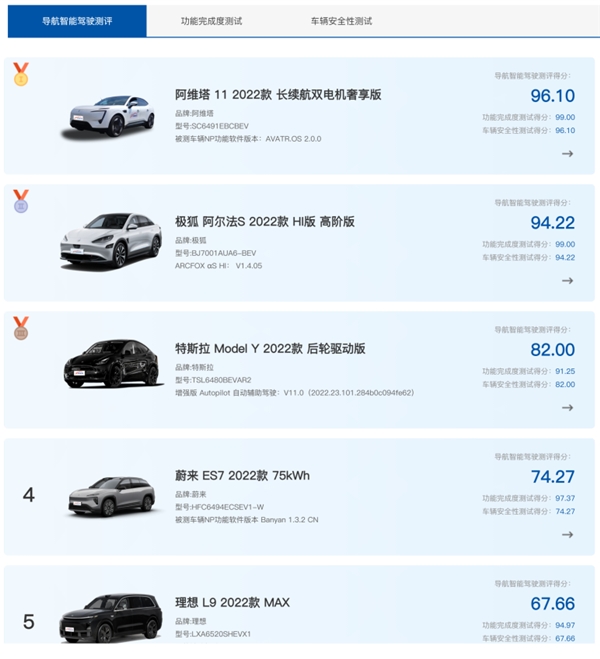 阿維塔持續打造高端智能品牌，銷量暴漲指日可待！