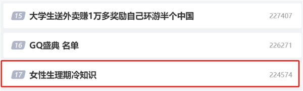 經(jīng)期話(huà)題為何頻上熱搜，女性經(jīng)期護(hù)理需要更多專(zhuān)業(yè)服務(wù)