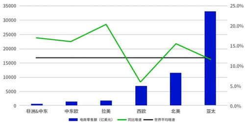 順友物流：搶灘哥倫比亞，開啟跨境出海新篇章