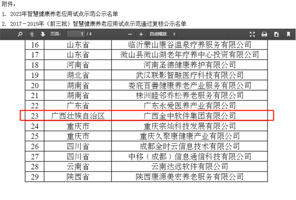 國家級示范：金中集團入選2023年智慧健康養老應用試點示范企業