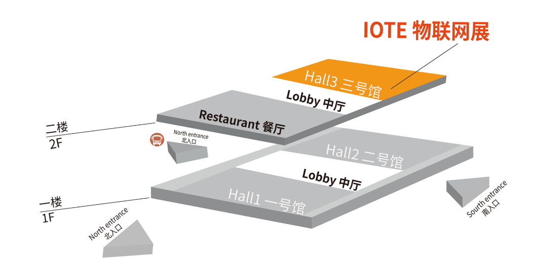 IOTE上海物聯網展，2024再聚首，兩大展區展覽物聯網盛宴！