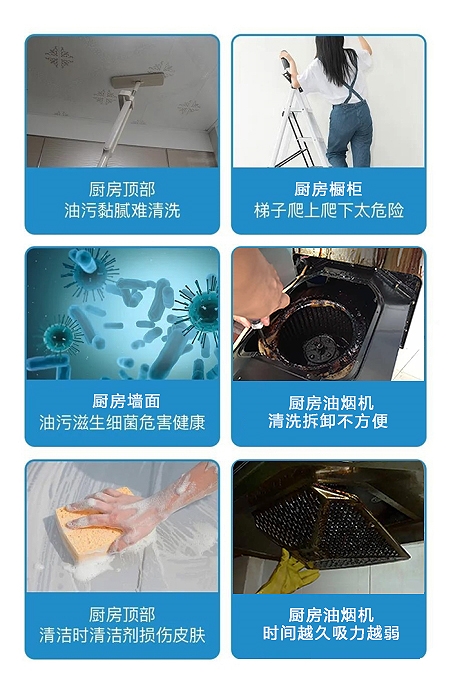 拓馳大吸力油煙分離 解決廚房問題，拓馳一招搞定