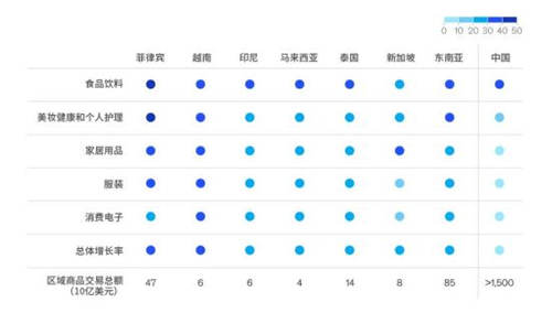 順友物流：年末沖刺！東南亞躋身國貨出海新主場
