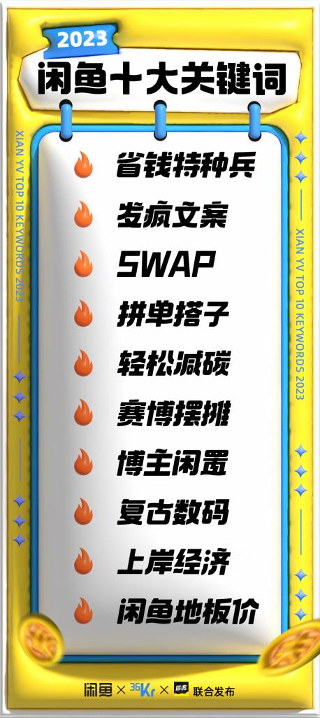 省錢特種兵、賽博擺攤、發瘋文案等熱詞上榜，2023閑魚年度熱詞出爐