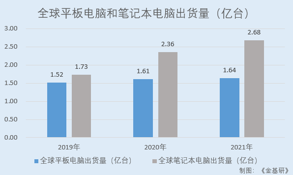 億道信息：持續導入國內外知名品牌客戶 全方位研發體系構筑定制化開發優勢