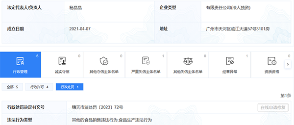 廣州無限暢“壓片糖果”非法添加藥品“新利司他”被罰3752萬 關聯方梵大集團系知名微商企業
