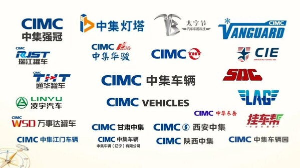第三次創(chuàng)業(yè)引領(lǐng)行業(yè)高質(zhì)量發(fā)展 中集車輛品牌持續(xù)增長(zhǎng)的密碼何在