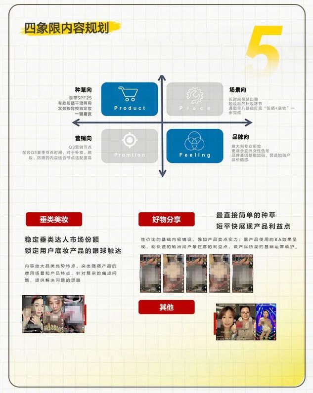 “學霸達人營銷筆記”第十一期：手把手教你評估和提升達人營銷ROI