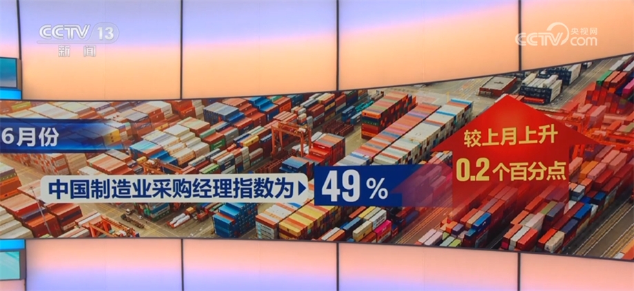 數據看中國 多方齊發力助推經濟穩中有進
