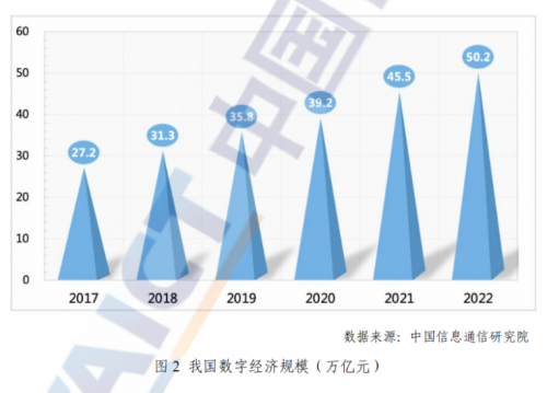 身邊云深入探索共享經(jīng)濟(jì)，數(shù)字化賦能企業(yè)實(shí)現(xiàn)轉(zhuǎn)型升級(jí)