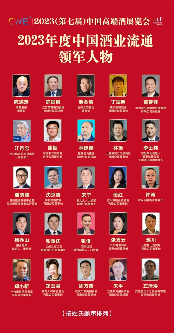 致敬中國酒商，致敬榜樣力量！江月忠、張秉慶、陳國鎖等25位超商榮膺2023中國酒業流通領軍人物