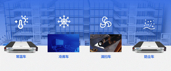 曠視科技攜手紫宸科技擁抱新能源時代