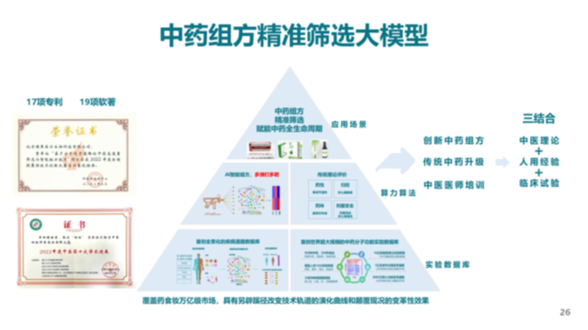 賦能“中國藥”創新突破，博奧晶方獲4000萬元投資