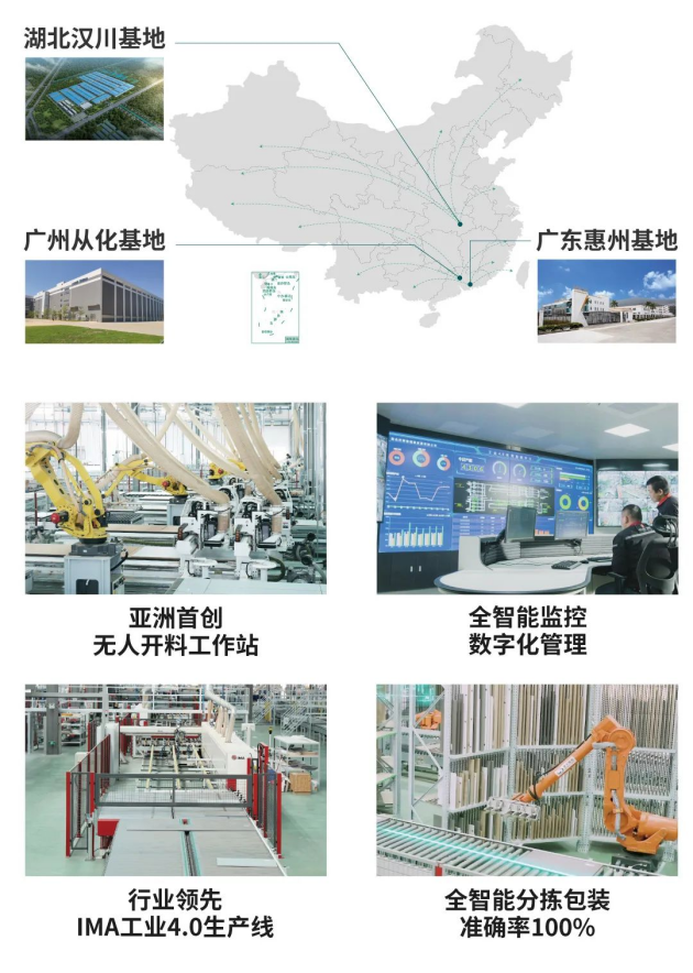 好萊客藝術整裝