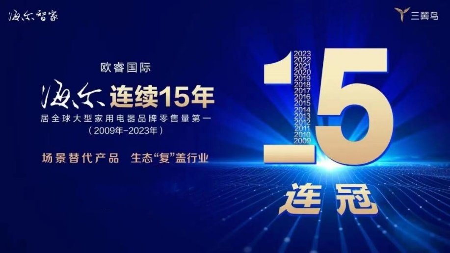 春節電視買哪款好？這5款高品質電視千萬別錯過! 值得收藏！
