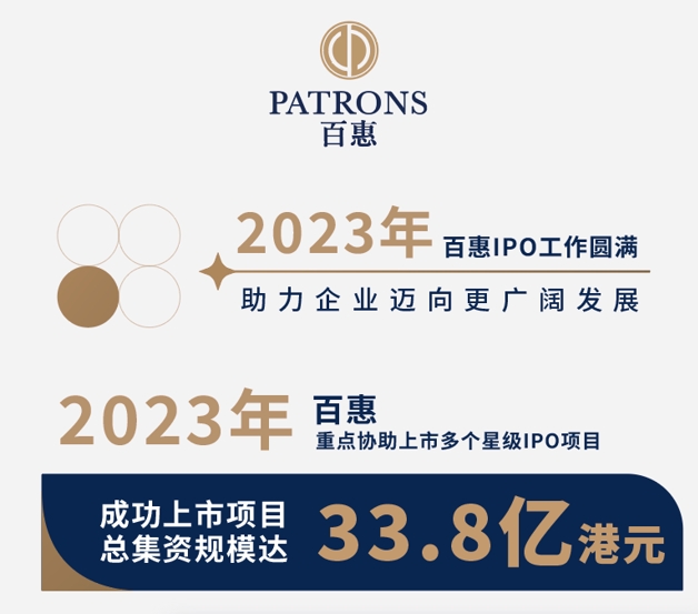 百惠2023年度回顧：IPO工作圓滿助力企業廣闊發展