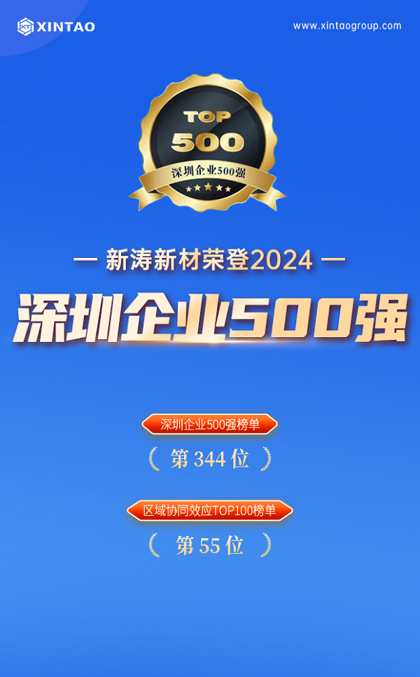 上升3位！新濤連續5年上榜“深圳企業500強”！