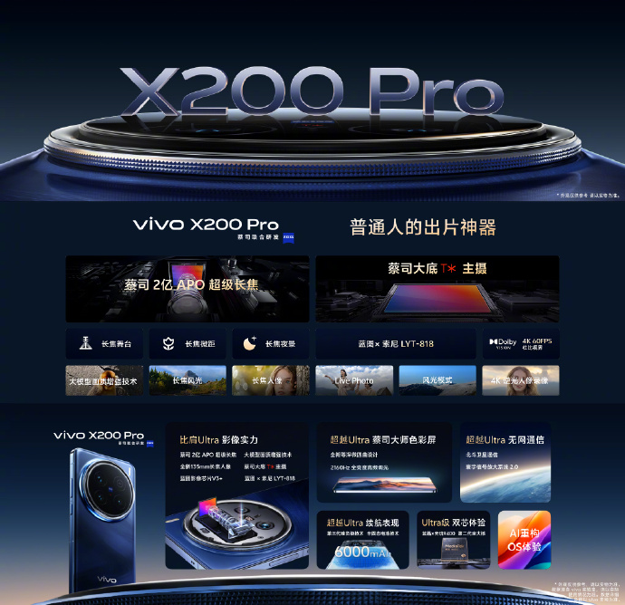 雙十一大熱門vivo X200 Pro有現貨！入手好時機