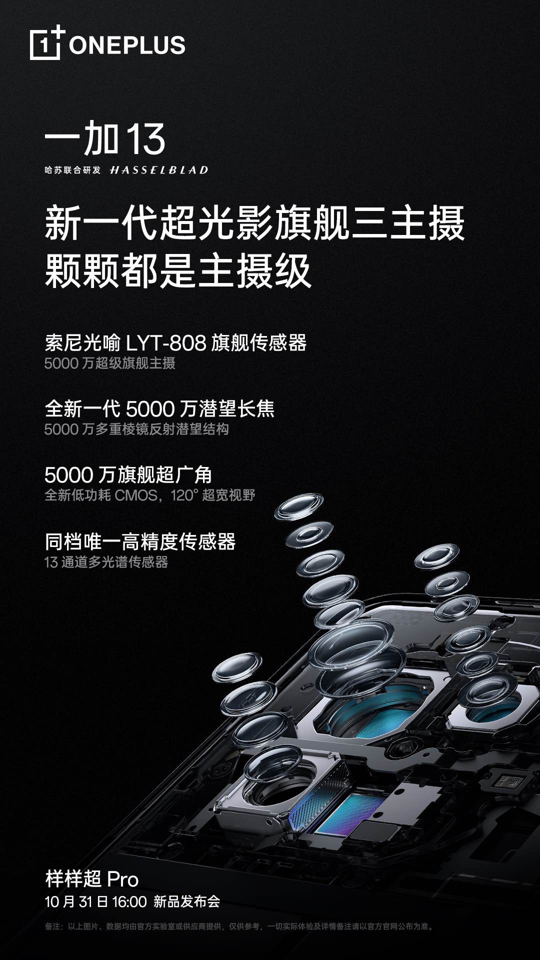 搭載同檔唯一潛望長焦！一加 13 哈蘇大師影像實力全面超Pro