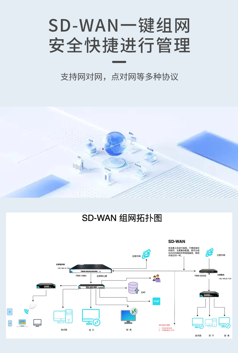 維盟2.5G路由器，讓業(yè)務(wù)嗖嗖起飛！