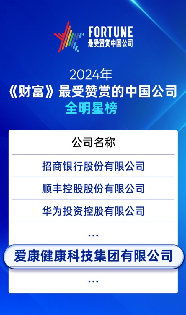 健康醫療服務行業唯一！愛康榮登《財富》“最受贊賞的50家中國公司”