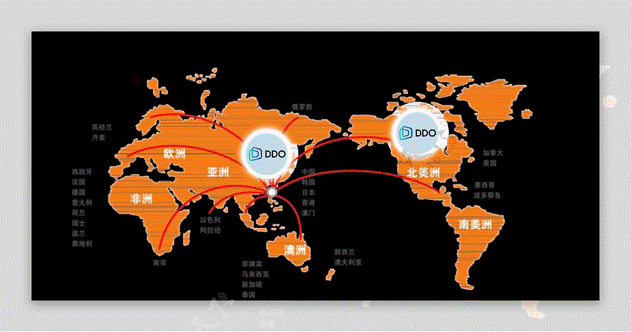 全球化布局——鼎道智能公鏈迎接全球化挑戰(zhàn)與機(jī)遇
