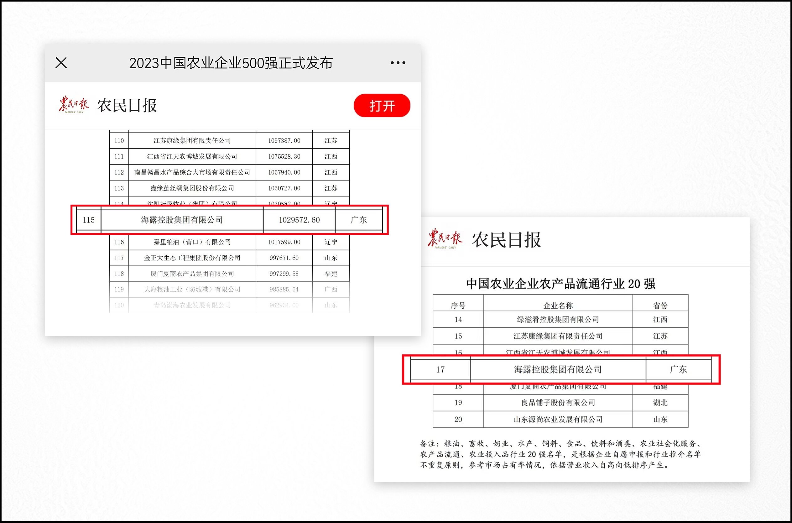 2023中國農業企業500強榜單發布，海露集團連續3年上榜_proc.jpg