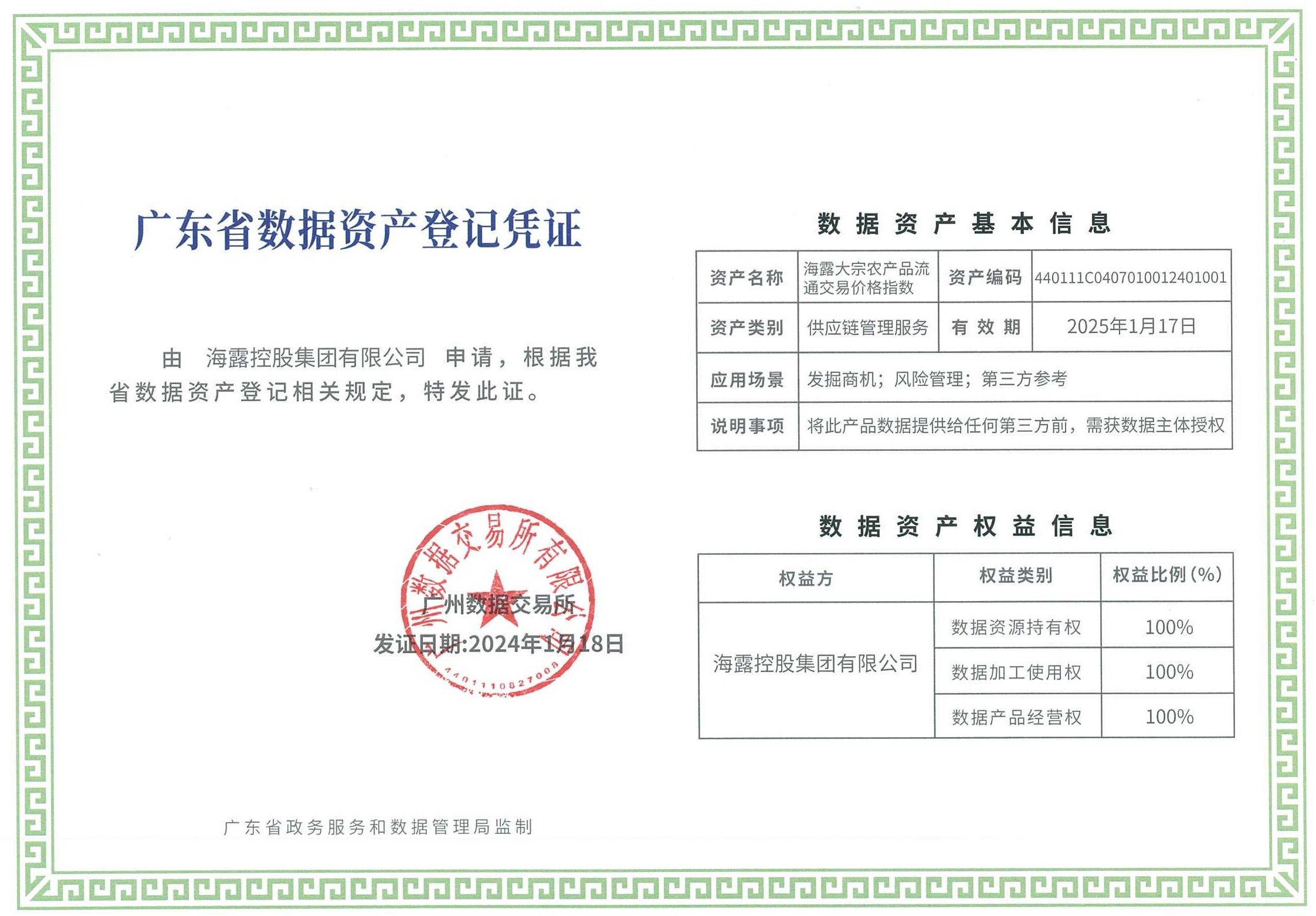 海露集團農產品交易系統獲“廣東省數據資產登記憑證”_proc.jpg