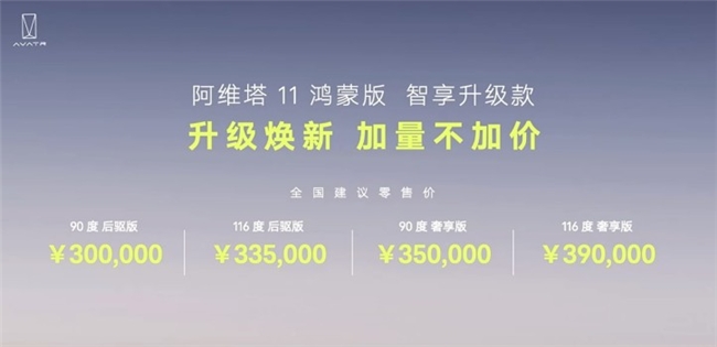 大升級不加價，阿維塔11鴻蒙版智享升級款售30萬起