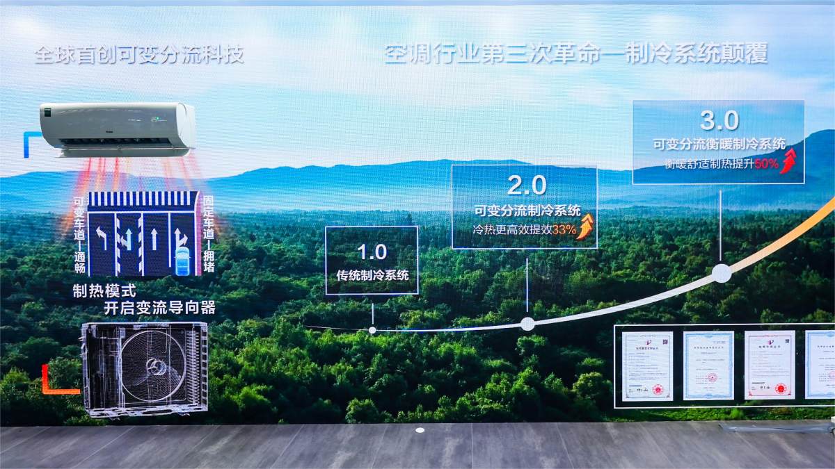 十年省出一臺空調！海爾可變分流科技節能又健康