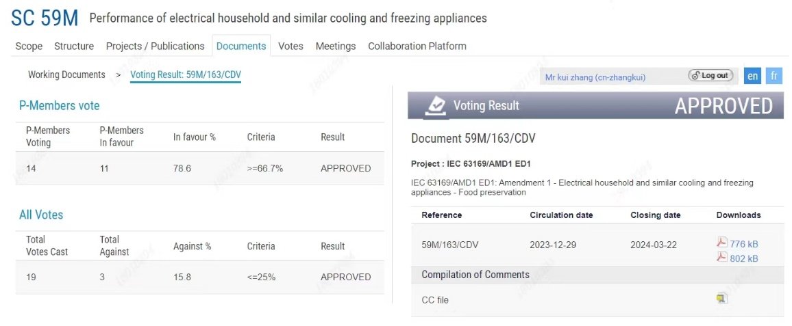 跟每個用戶有關！IEC國際冰箱保鮮標準迎來再版