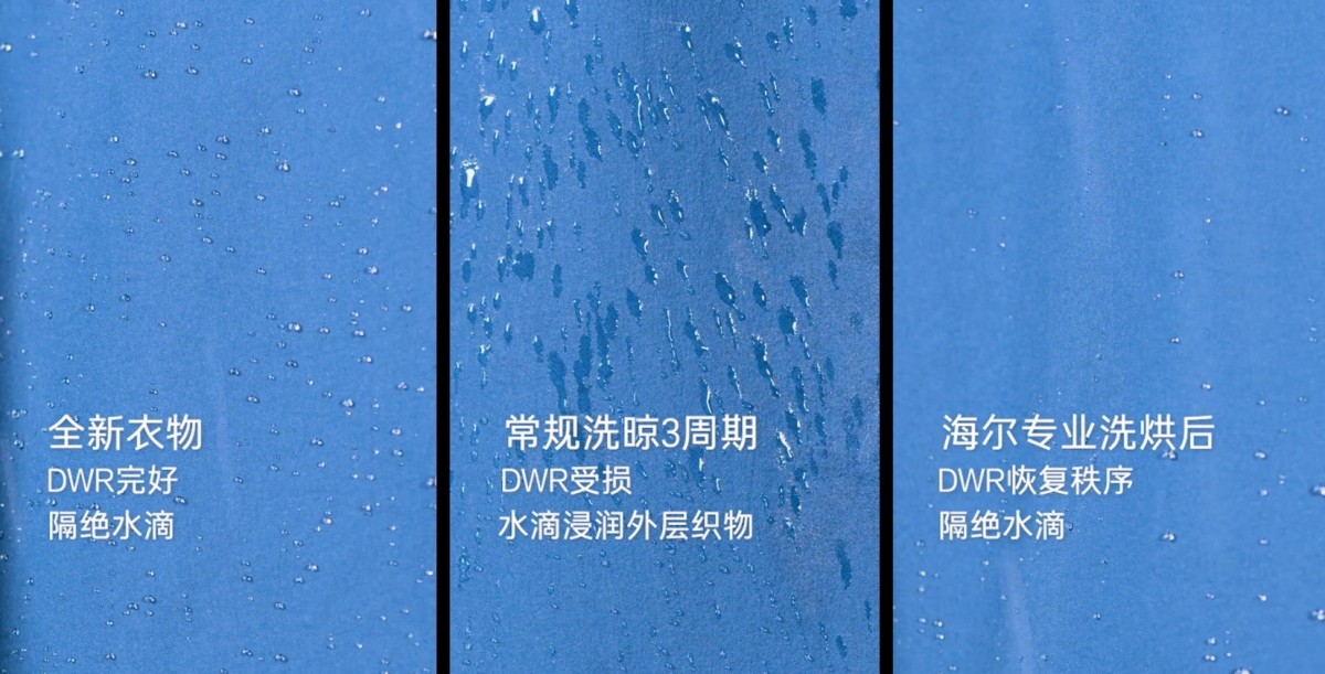 沖鋒衣難洗？海爾洗衣機專業洗烘：洗凈不傷衣