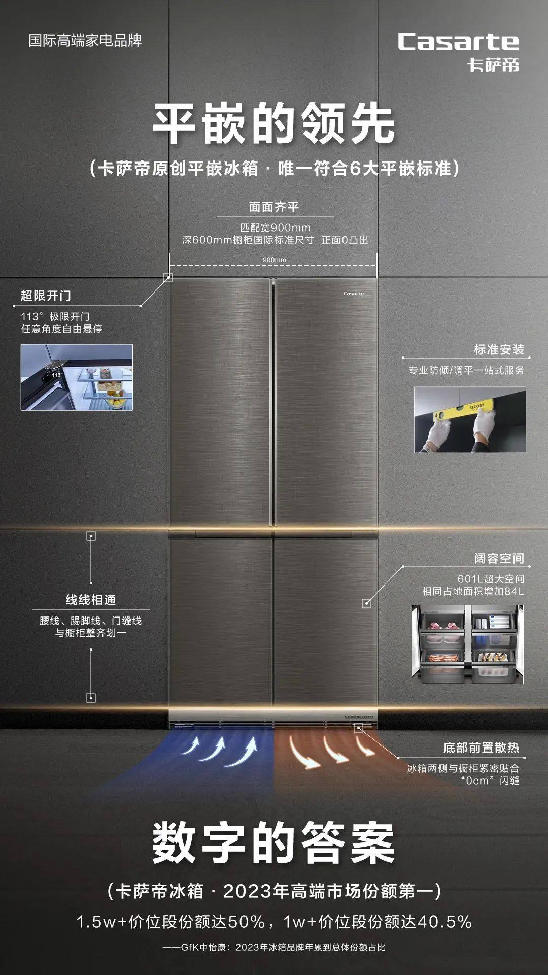 卡薩帝冰箱：洞察到用戶生活的哲學，才有了平嵌美學