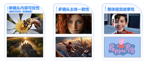 智象未來在文生視頻時代的突破與展望