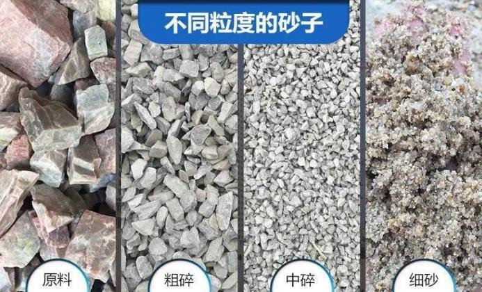 機制砂的“絕對實力派”| 三一破碎成套設備為啥這么好用？