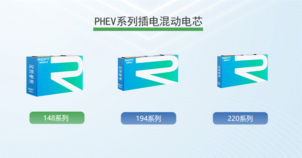 以價換量時代，瑞浦蘭鈞如何應對新能源市場虧損難題