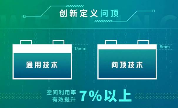 如何在競爭激烈的市場穩健前行，財報凸顯瑞浦蘭鈞硬核實力