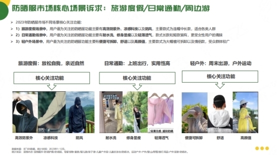首創(chuàng)黑膠帽檐梭織防曬衣，熊貓引領(lǐng)戶(hù)外防曬新潮流