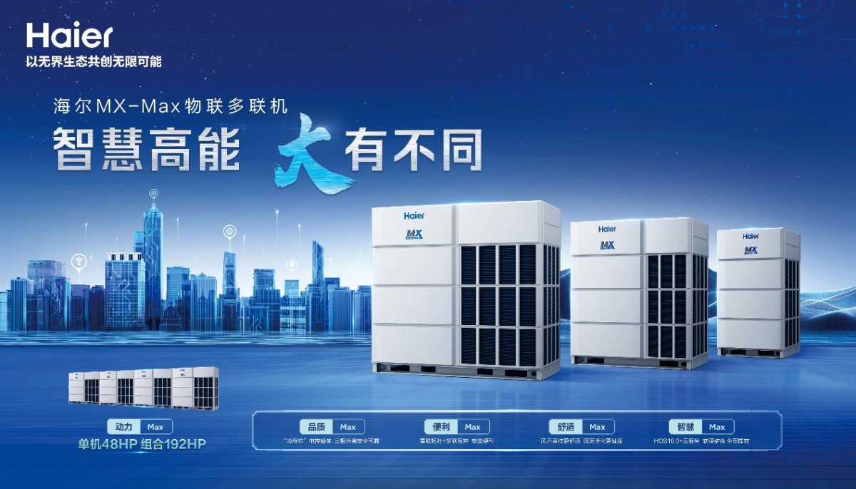 動力、品質、體驗大滿配！海爾MX-Max物聯多聯機上市
