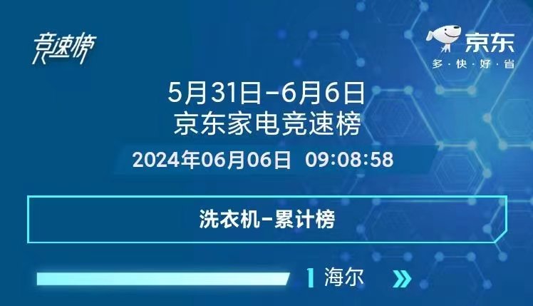 洗衣機(jī)怎么選？618暢銷榜：海爾洗衣機(jī)是首選
