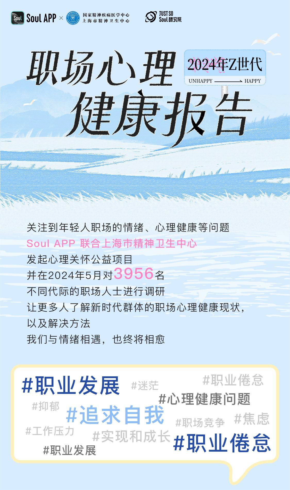 Soul APP攜手上海市精神衛生中心發布《2024年Z世代職場心理健康報告》
