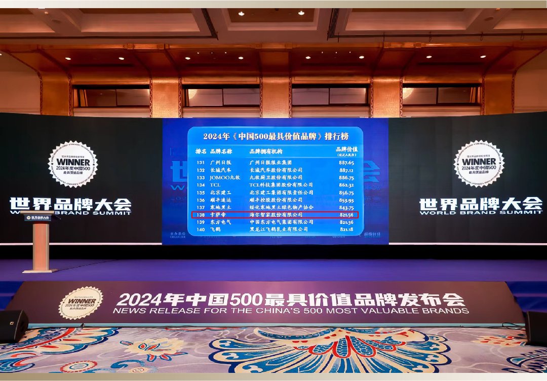 高端家電唯一入選！卡薩帝連續4年入選最具價值品牌榜單