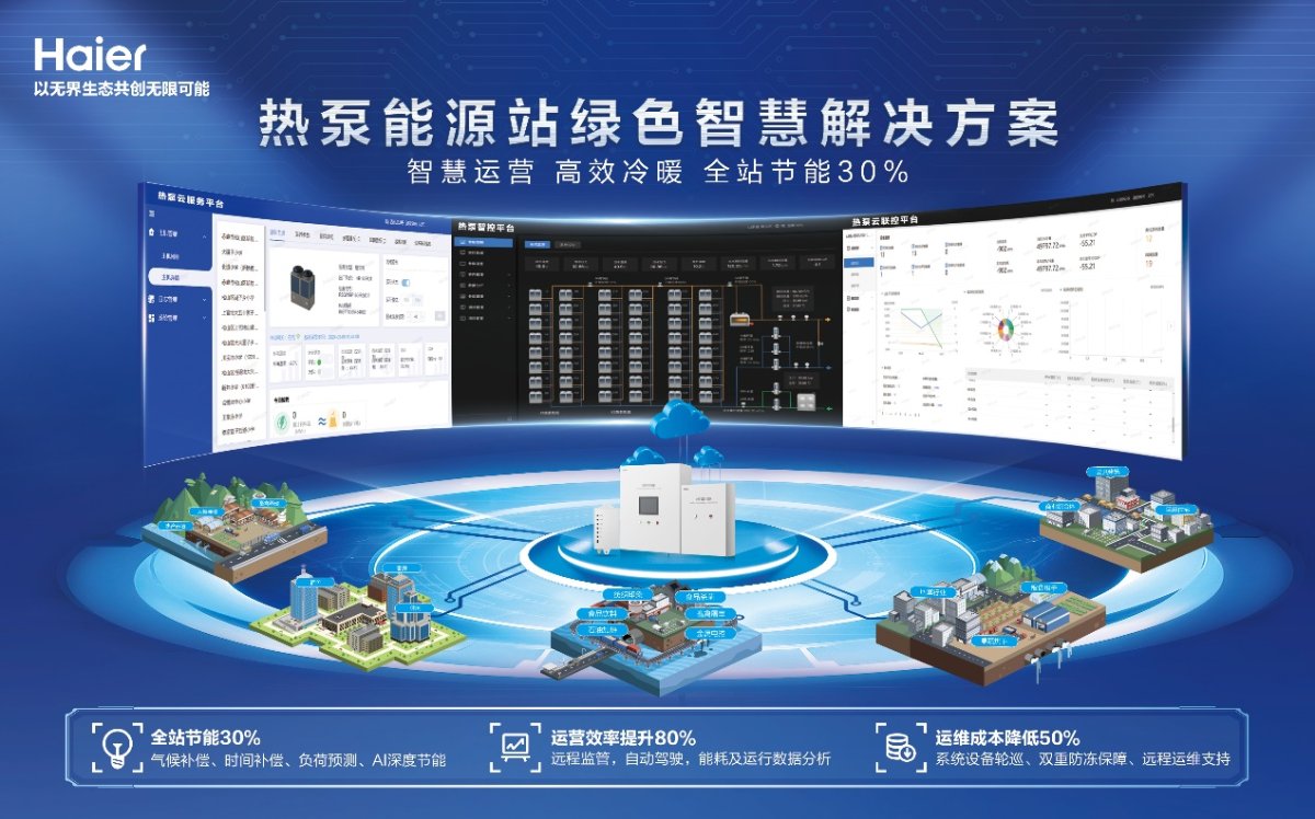 從“科技供熱”到“智慧供熱”，海爾又發智控新品