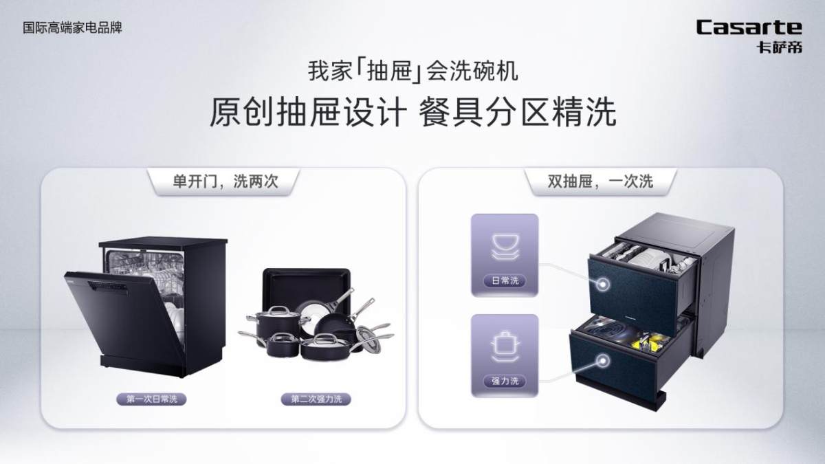 傳統洗碗機只能分開洗？卡薩帝：雙抽屜，一次洗