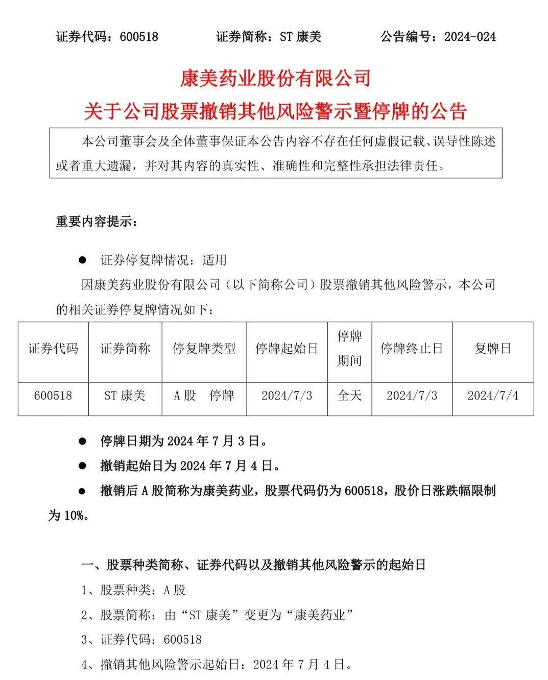 背靠廣藥，換血重生 康美藥業(yè)成功“摘帽”