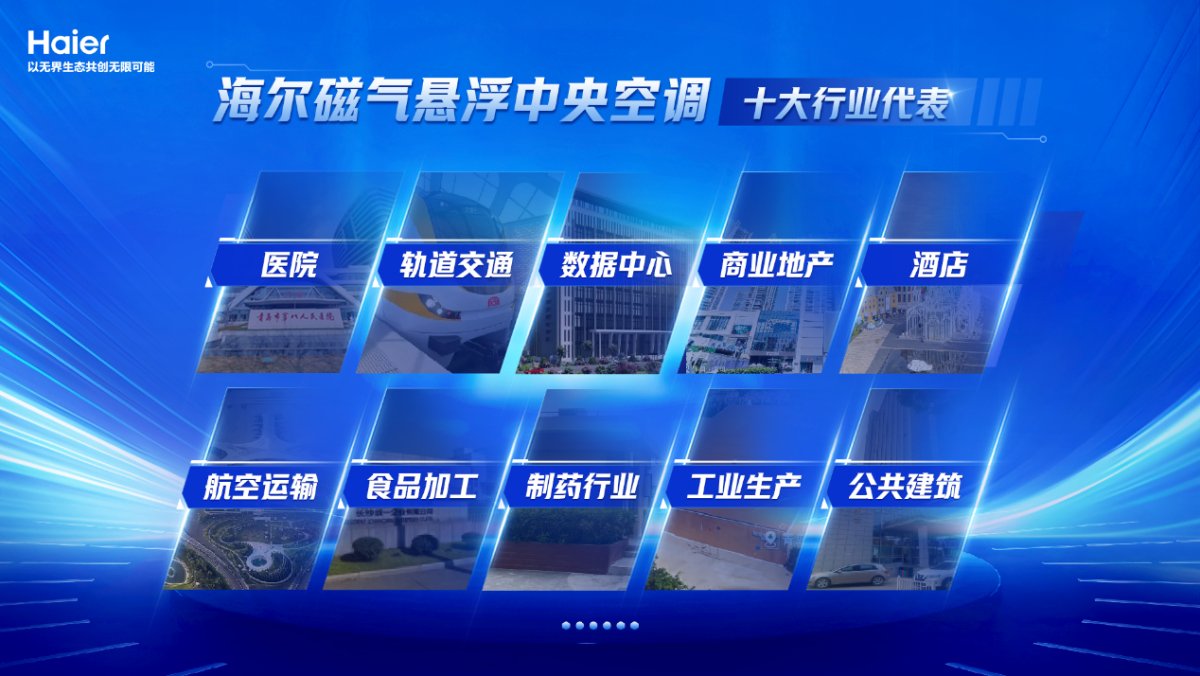 省錢50%！這十大行業(yè)選空調(diào)，首選海爾磁氣懸浮