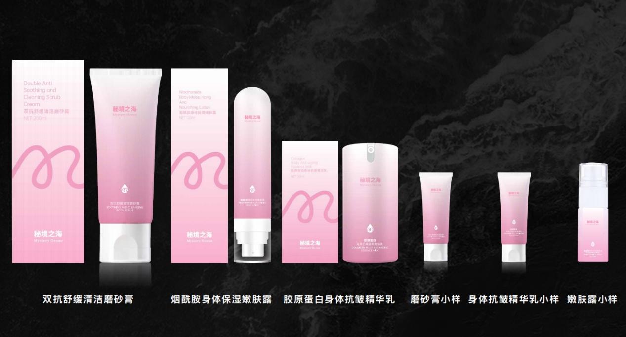 秘境之海：引領身體護理抗衰新紀元，探索自然與科技的完美融合
