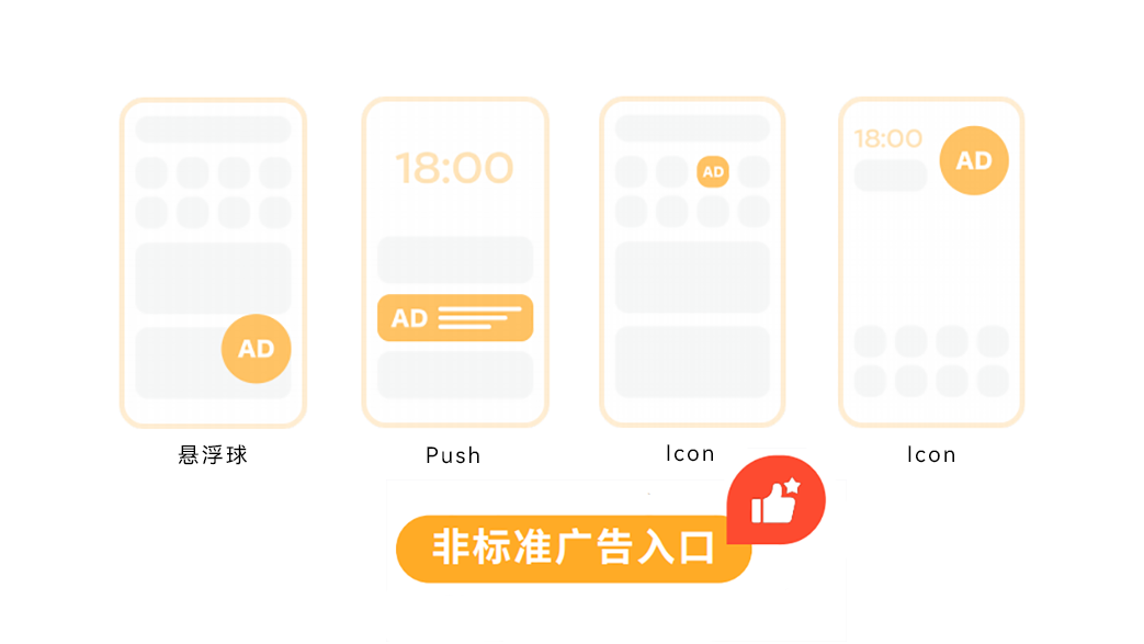02Flat Ads互動(dòng)廣告業(yè)務(wù).png